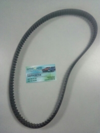 Ремень ГРМ (479Q,481Q,LF481) Geely CK1 (до 2009г.), Geely CK1F (с 2011г.), Geely CK2, Geely GC6 (LG-4), Geely LC (GC2), Geely LC Cross (GX2), Geely MK Cross, Geely MK1 (1.6, до 2010г.), Geely MK2 (1.5, с 2010г.), Lifan 320 (Smily), Lifan 520 (Breez, 1.3),
